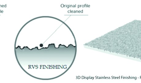 3D Display Stainless Steel Surface